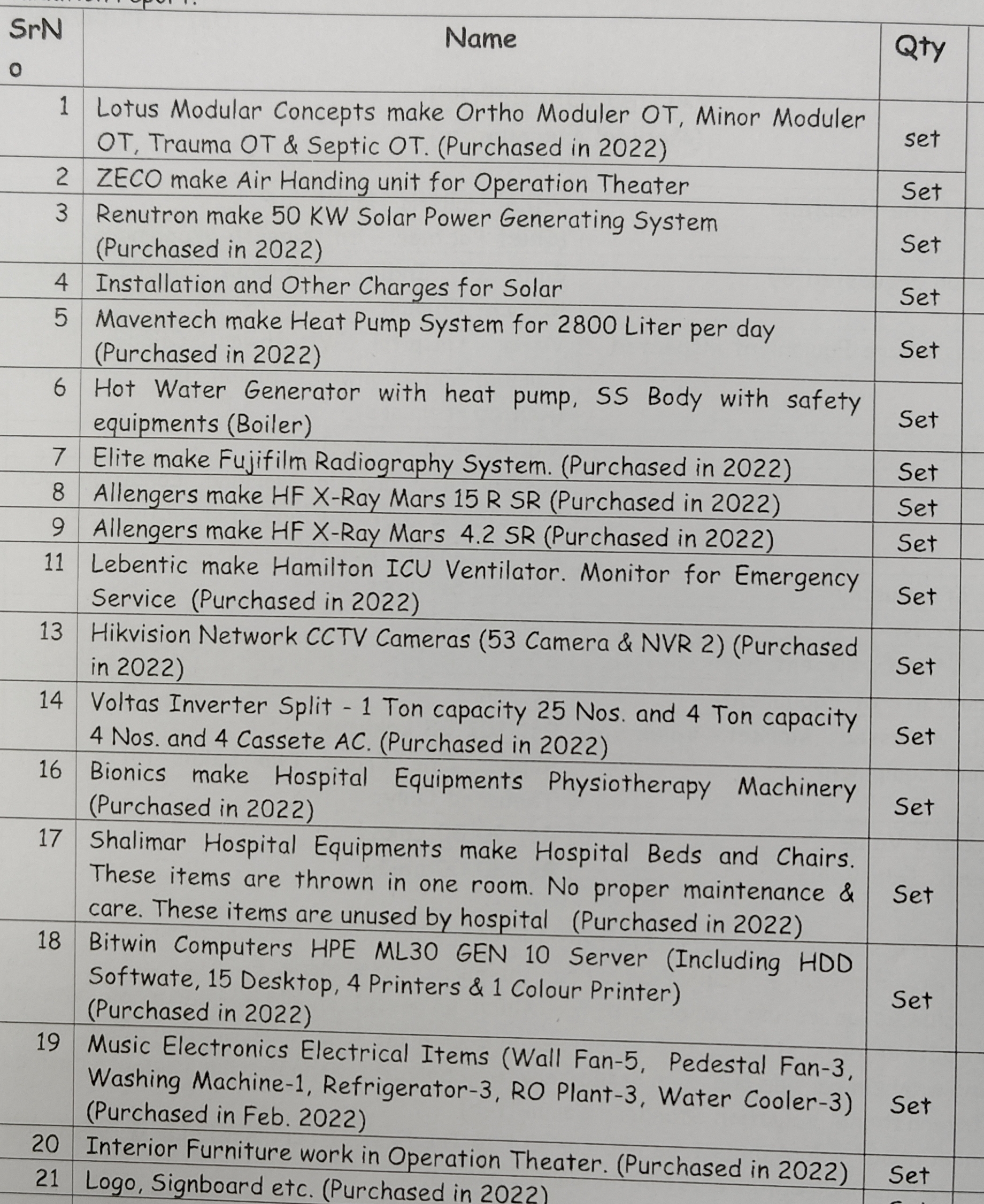 MEDICAL EQUIPMENTS for Sale in CHIPLUN, Chiplun — photo 3