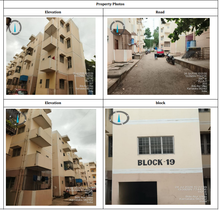 Flat for Sale in Bengaluru — photo 1
