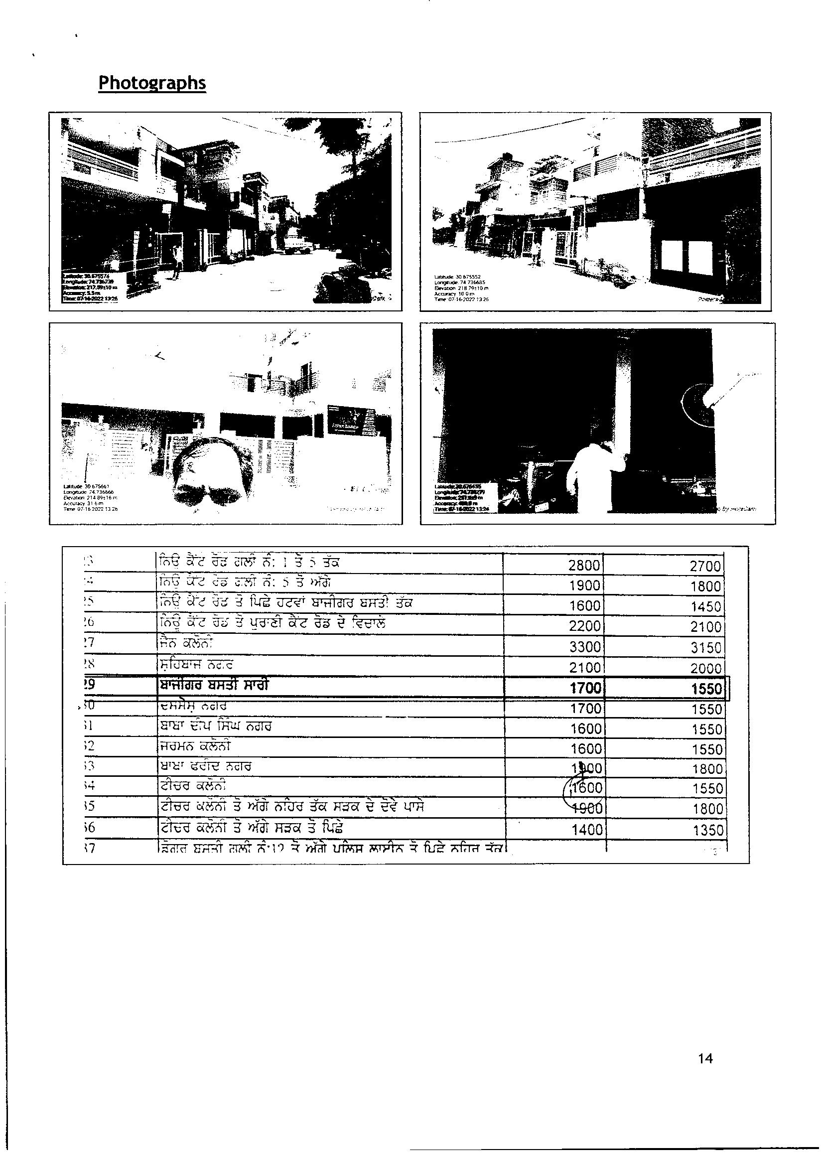 Individual House for sale in Shahbaz Nagar, behind Bazigar Basti,  Faridkot Faridkot — photo 1