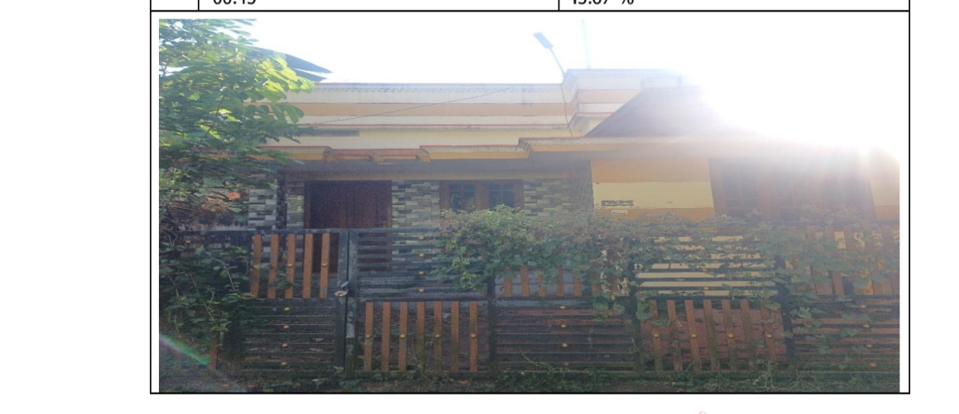 796 square feet Individual House for sale in Malayinkeezhu — photo 2