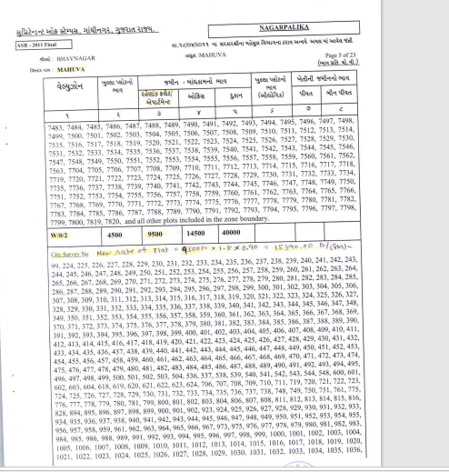 51.25 square meter Flat for sale in Mahuva Mahuva — photo 3