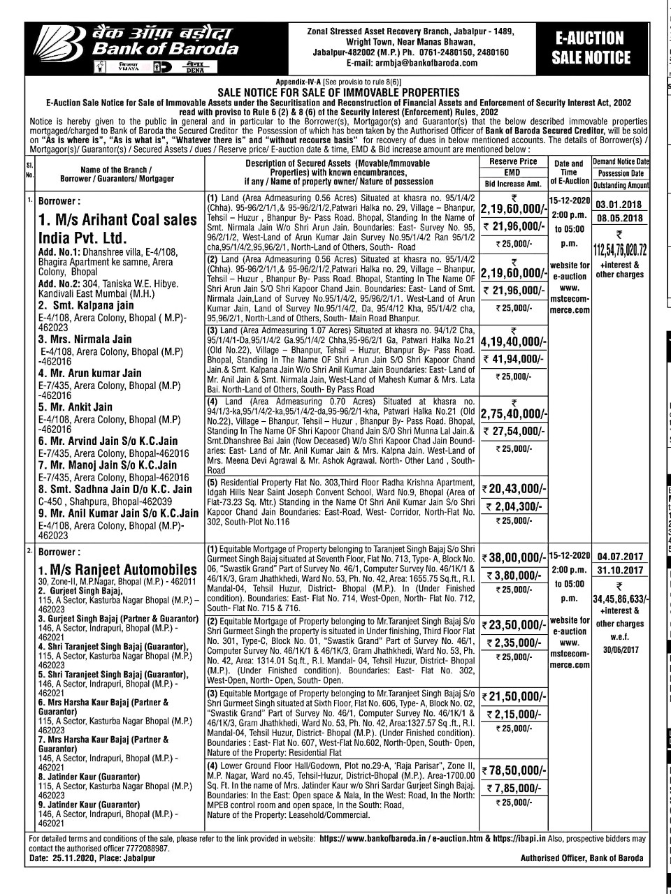 Shops for sale in Bhopal — photo 2