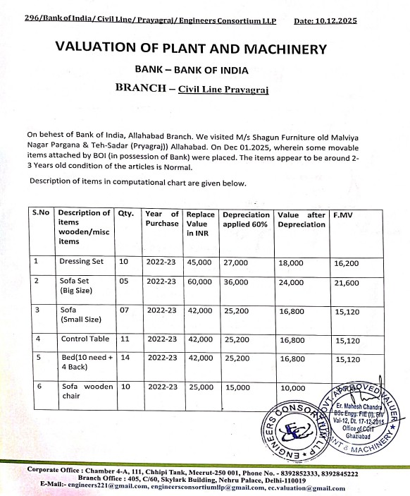 STOCKS for sale in MALVIYA NAGAR Prayagraj — photo 1