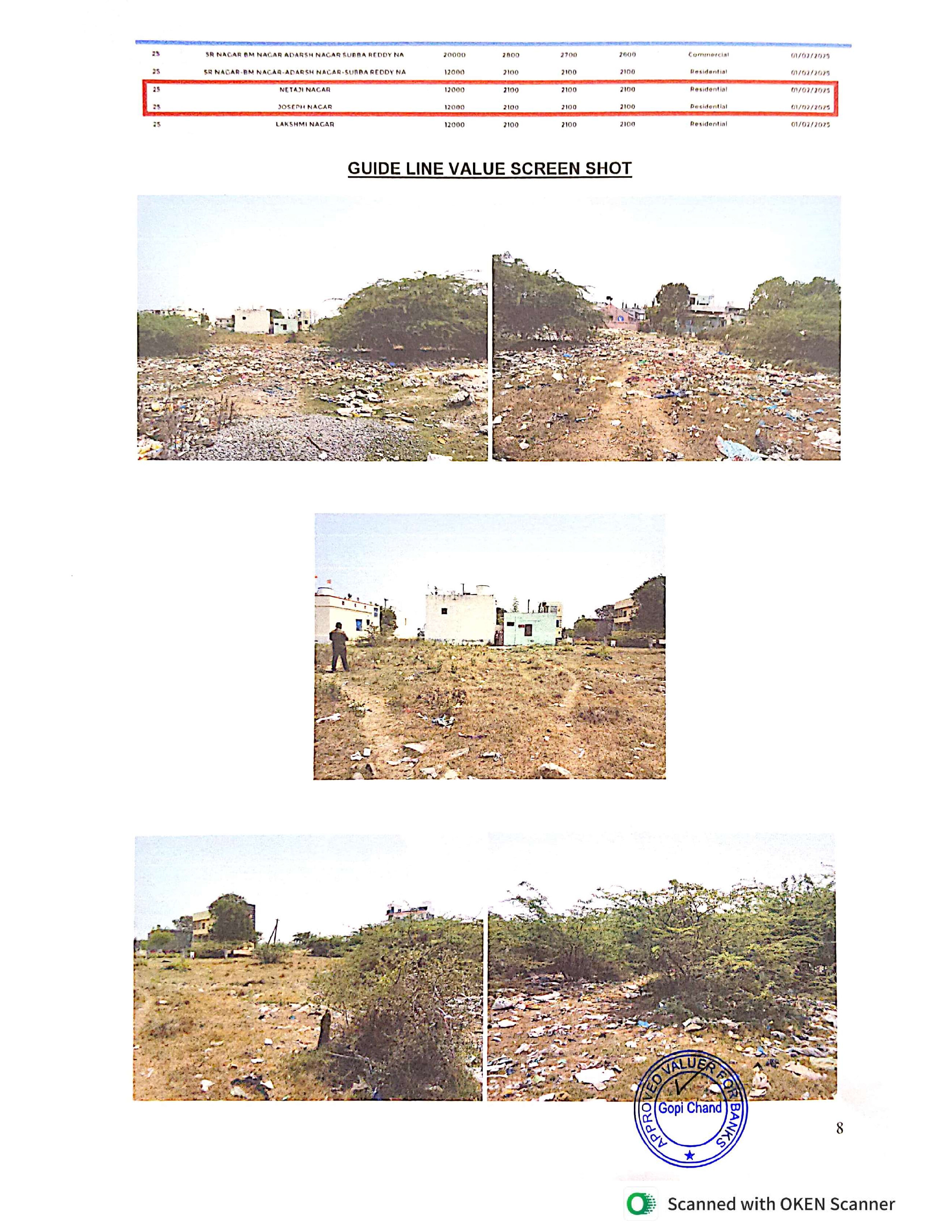 Plot for sale in Guntur