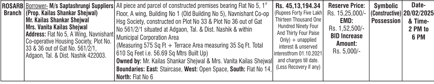 Flat for sale in NASHIK Eklahare